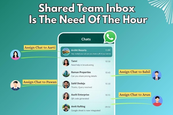 WhatsApp shared team inbox